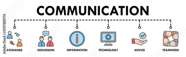 Fototapeta Communication banner web icon vector illustration concept with icon of exchange, discussion, information, technology, advice, and teamwork