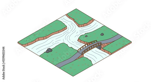 Fototapeta river crossing over a bridge in a natural landscape