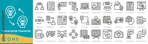 Fototapeta Knowledge Transfer icon set. Knowledge Sharing Session, Training Manual Guide, Expert Mentoring Program, Skill Handover Sheet, Learning Resource Library, Instructional Video Series and Team Knowledge 