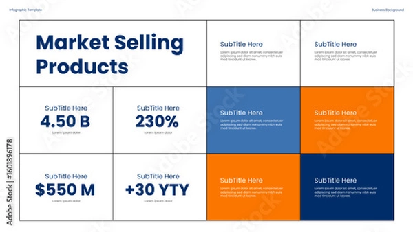 Fototapeta Market Selling Products Infographic Showing Statistical Analysis and Key Financial Metrics in a Modern Data Visualization Design for presentations, process chart, workflow, banner layout, info graph