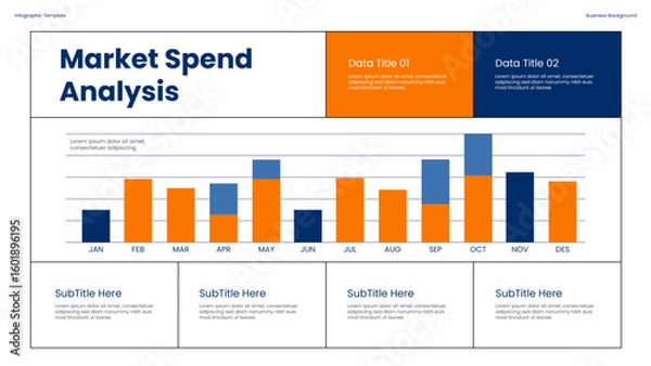 Fototapeta Detailed Market Spend Analysis Chart Featuring Comparative Data Visuals in Orange and Blue Colors for presentations diagram template, process, chart workflow, banner layout, info graph concept