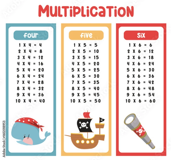 Fototapeta Multiplication table. Colorful children's design. Bookmarks or stickers for printing with cute pirates things. Educational printable mathematic multiplication
