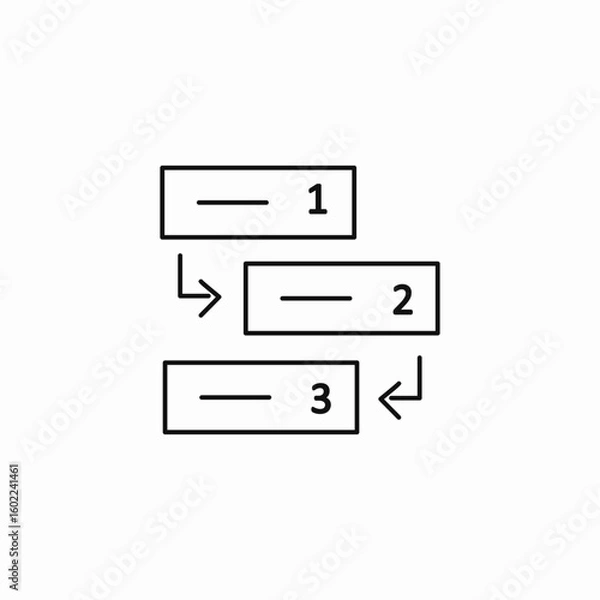 Fototapeta workflow process steps icon sign vector