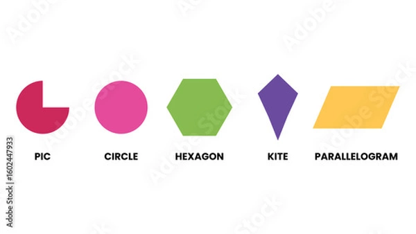 Fototapeta Abstract and Geometric Shapes Circle, Hexagon, Kite, Parallelogram, Pic | Educational Illustration for Kids & Children Books