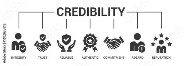 Obraz Credibility glyph banner icon with integrity, trust, reliable, authentic, commitment, regard, reputation