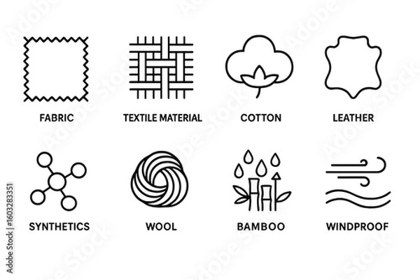 Fototapeta Fabric features line icon set. Textile material properties. Cotton, leather, synthetics, wool, bamboo. Waterproof, windproof, breathable. Outline vector icons for garment.
