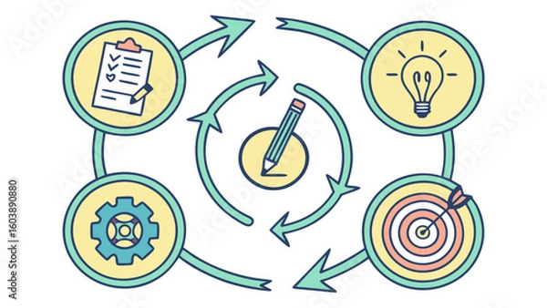 Obraz Innovative Circular Workflow Diagram Vector Minimal Design for Business Process Optimization and Creative Strategy Development with Clear Conceptual Flowchart Illustration