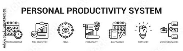 Fototapeta Personal Productivity System Modern and clean web banner illustration featuring thematic icons for visual communication