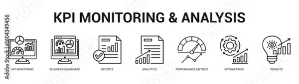 Fototapeta KPI Monitoring and Analysis Modern and clean web banner illustration featuring thematic icons for visual communication