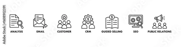 Fototapeta Inbound marketing banner web icon vector illustration concept with icon of analysis, email, customer, crm, guided selling, seo and public relations