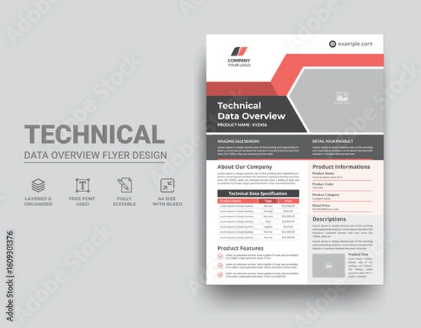 Obraz Technical Data Overview