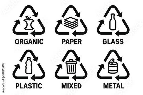 Obraz Recycle symbols for waste sorting. Organic, paper, glass, plastic, mixed, metal waste icons. Environmental care and garbage separation concept. Vector illustration sign set.