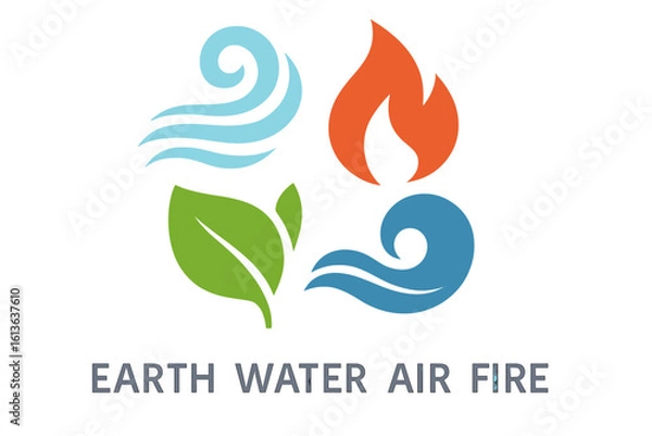 Obraz Four elements of nature icon set. Earth, water, air, fire symbols. Natural concept vector logo template for nature energy, spiritual, or ecological concepts. Abstract signs.