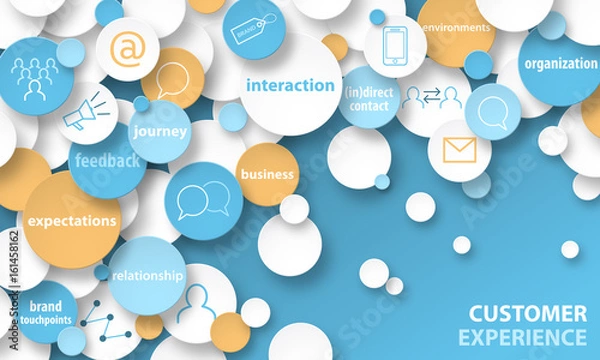 Fototapeta Koncepcja transparent wektor doświadczenie klienta