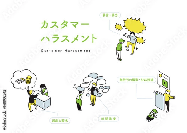 Obraz カスタマーハラスメントのイラストセット