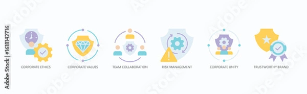 Fototapeta Integrity Icon Set Isolated Vector With Icon Of Corporate Ethics, Corporate Values, Team Collaboration, Risk Management, Corporate Unity, Trustworthy Brand In Flat Style