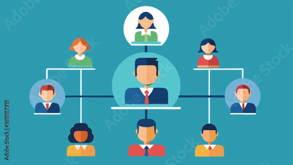 Fototapeta Business hierarchy chart illustrating corporate structure with diverse team members flat design style representing connections and reporting lines on blue background depicting organization