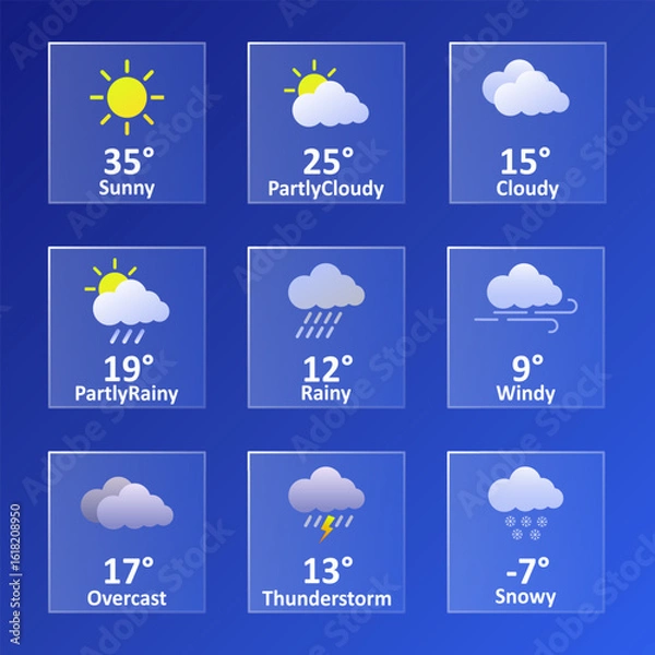 Fototapeta Weather condition icon set. Square transparent cards with temperature and clear symbols for sun, cloud, rain, wind, snow, thunderstorm, overcast, and mixed weather types.