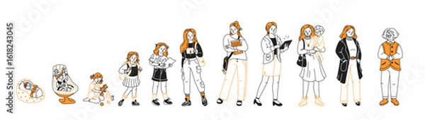 Fototapeta Doodle illustration depicting different life stages of a woman. From infant to senior, each phase is represented in line art with accents of orange. Symbolizes growth and evolution.