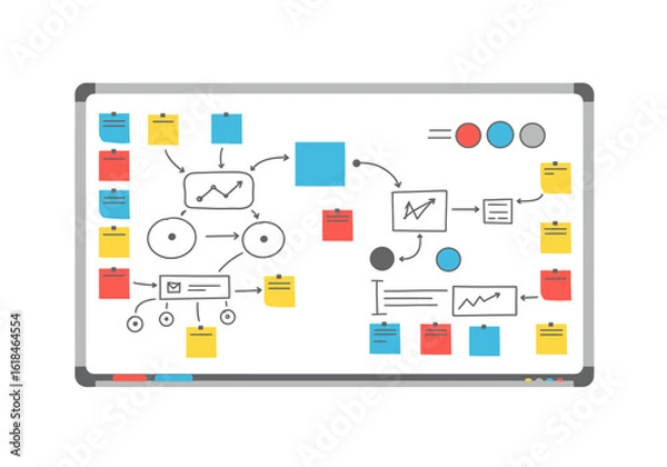 Fototapeta A project management whiteboard displays a complex workflow with hand-drawn charts, diagrams, and colorful sticky notes for brainstorming.