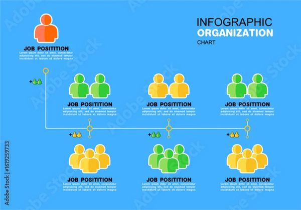 Fototapeta Organizational chart infographic design template. Chart, structure, hierarchy, business group tree. Company people relationship, workforce. Organization workflow sequence. Team management. Vector art
