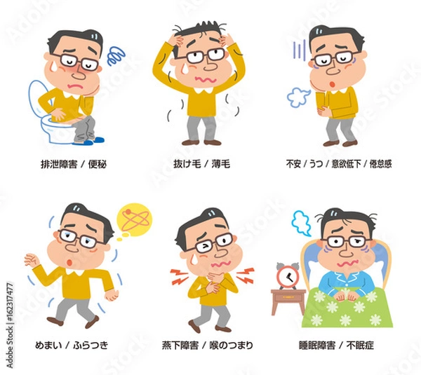 Obraz 男性　更年期　症状　いろいろ