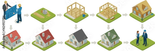Fototapeta Isometric House Construction Stages From Blueprint, Framing to Finished Home and Customer Handshake