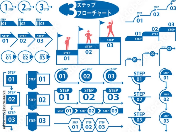 Obraz 3ステップフローチャート集