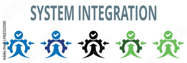 Obraz system integration