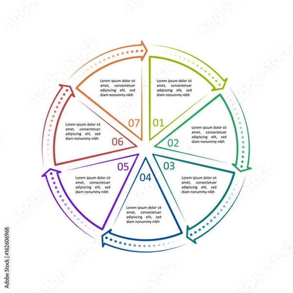 Fototapeta Circle infographic template 7 steps. For presentation and design concept. Simple line style with dots and arrows. Vector illustration.