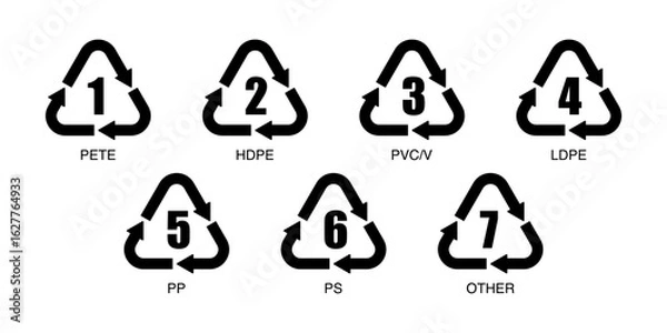 Obraz Recycling Plastic Codes.PETE, HDPE, PVC, LDPE, PP, PS, Other Vector Icons