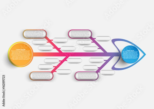 Obraz Concept and idea circle shape infographic template. Vector EPS10