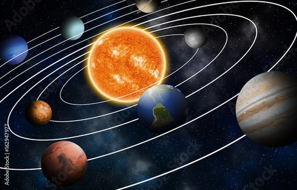 Fototapeta Model układu słonecznego, elementy tego zdjęcia dostarczone przez NASA