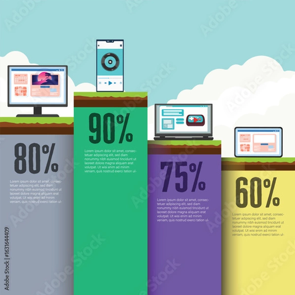 Fototapeta Infographic On Tech Usage By Devices