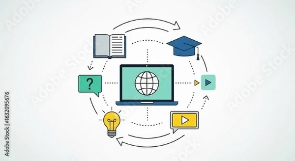 Fototapeta A colorful vector illustration depicting online learning concept with a laptop, graduation cap, book, question mark, and video icons on a light background.