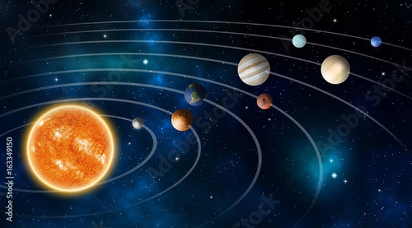 Obraz Model układu słonecznego, elementy tego zdjęcia dostarczone przez NASA.