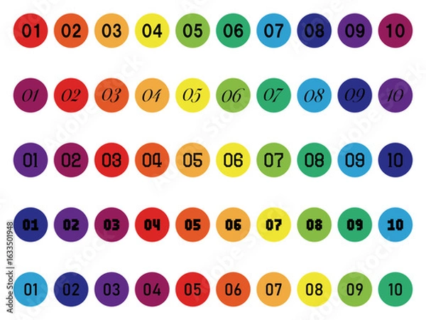 Fototapeta 丸番号セット