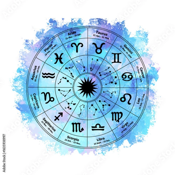 Fototapeta Circle with signs of zodiac on watercolor background. Vector illustration.