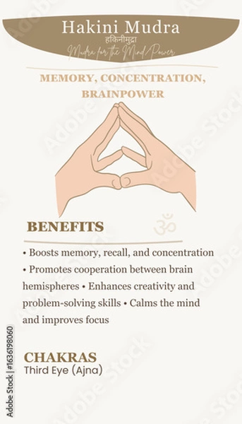 Obraz Hakini Mudra Hand Gesture for Concentration