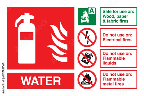 Obraz Water Fire Extinguisher Sign Vector