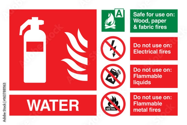 Obraz Water Fire Extinguisher Sign Vector