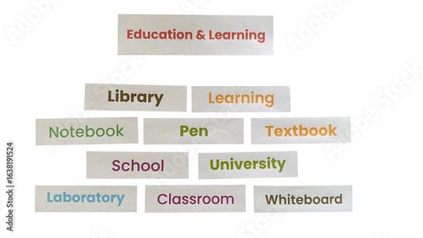 Obraz Education and Learning Word Cloud PNG ‚Äì Paper Cutout Style for School and Teaching
