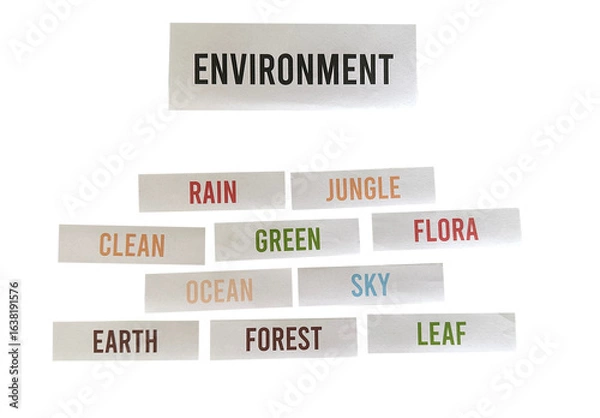 Obraz Environment Word Cloud PNG – Handmade Word Art for Eco and Green Themes