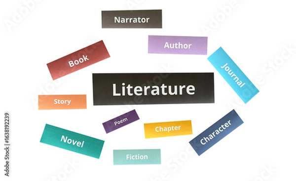 Obraz Literature Word Collage PNG – Paper Cutout Style for Book and Reading Themes