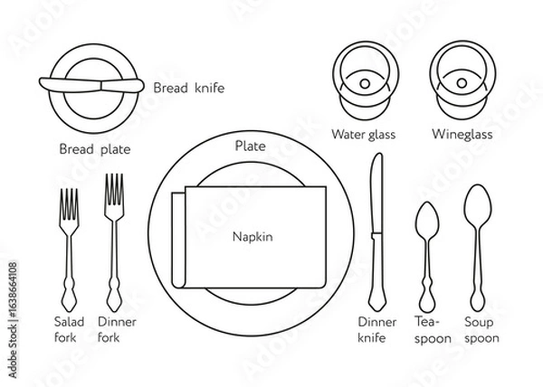 Obraz Formal table setting vector diagram
