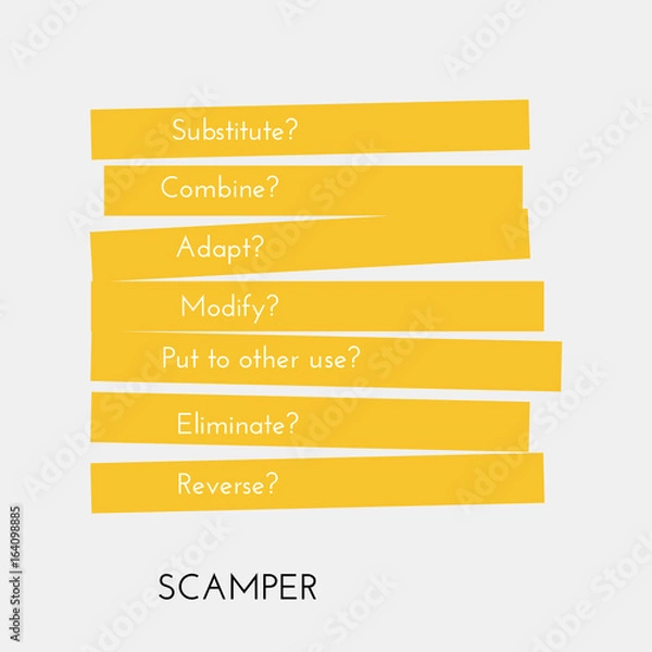 Obraz SCAMPER (Substitute Combine Adapt Modify Put Eliminate Reverse). Use this method to be creative.