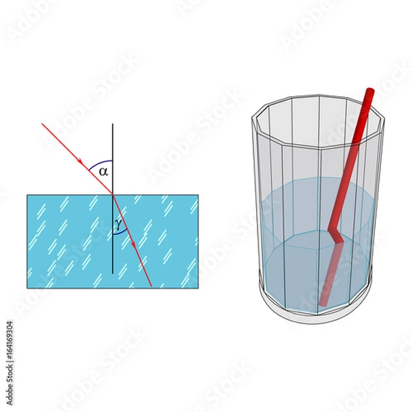 Fototapeta Refraction through a glass