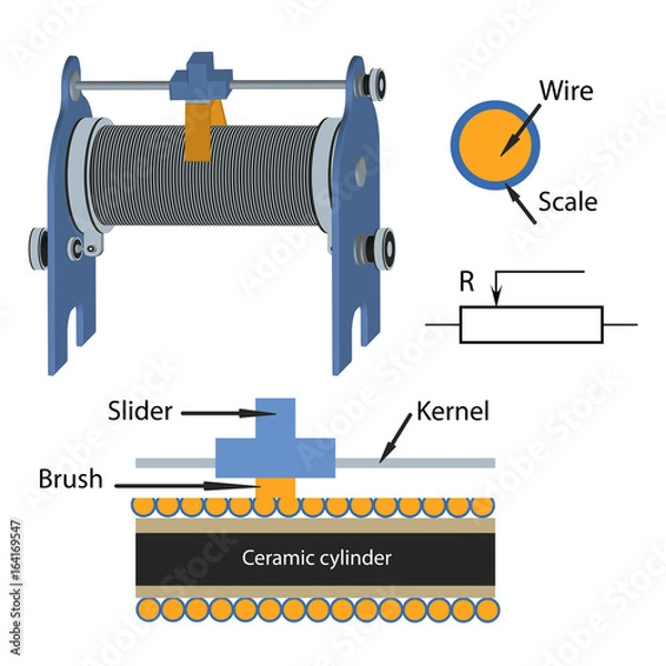 Fototapeta Principle of operation and device rheostat
