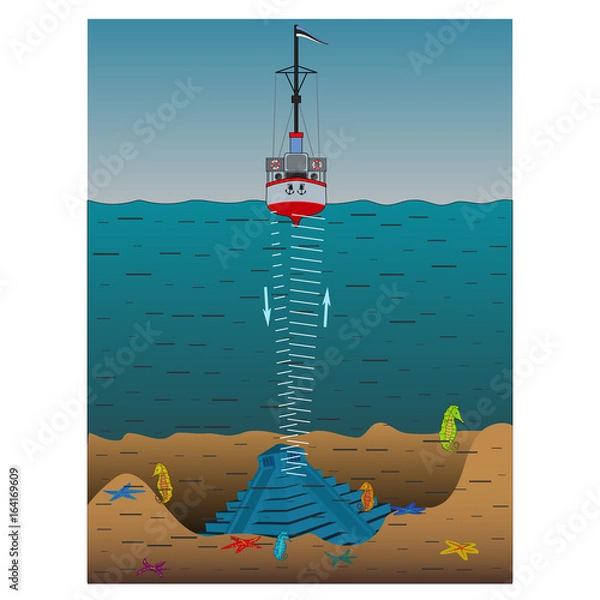 Fototapeta Echo sounder ship