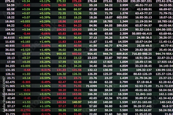 Obraz Trading screen